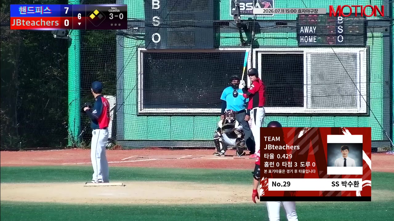 박수환(29번, JBteachers) 사구 클립 | vs 핸드피스 | 7/11 (효자야구장)