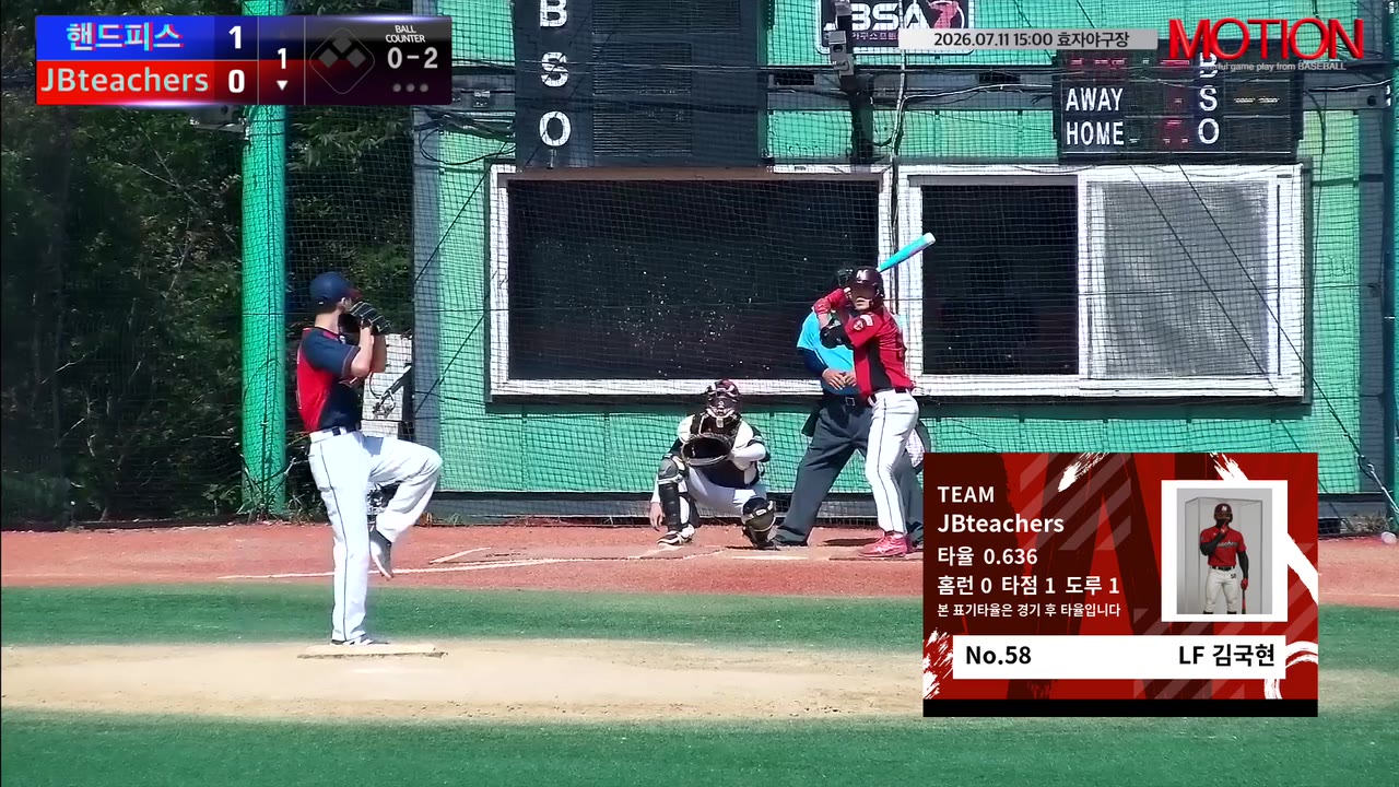 김국현