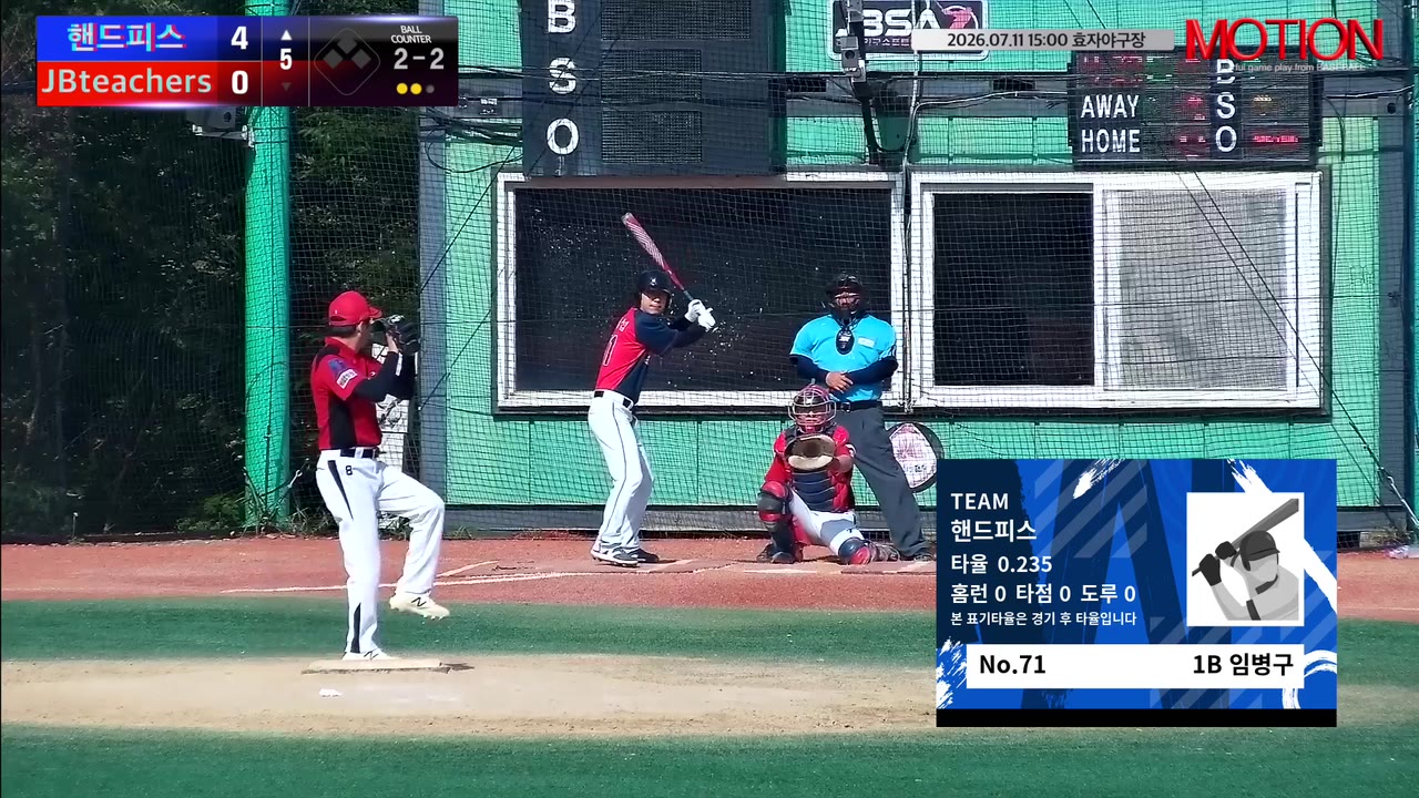 임병구(71번, 핸드피스) 2루타 클립 | vs JBteachers | 7/11 (효자야구장)