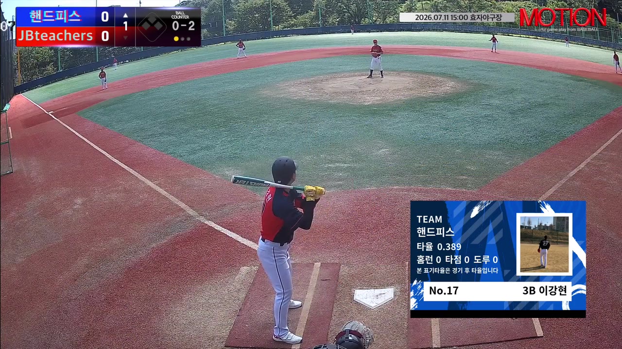 이강현
