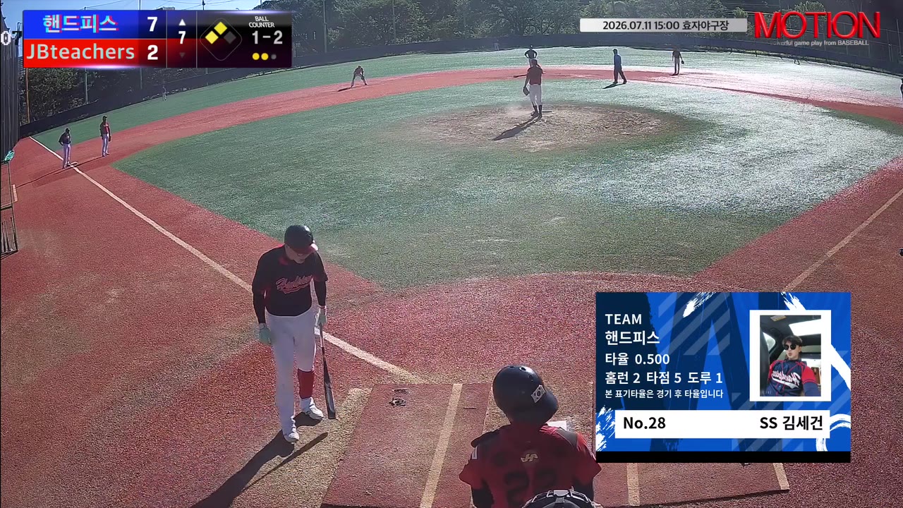 김세건(28번, 핸드피스) 고의사구 클립 | vs JBteachers | 7/11 (효자야구장)