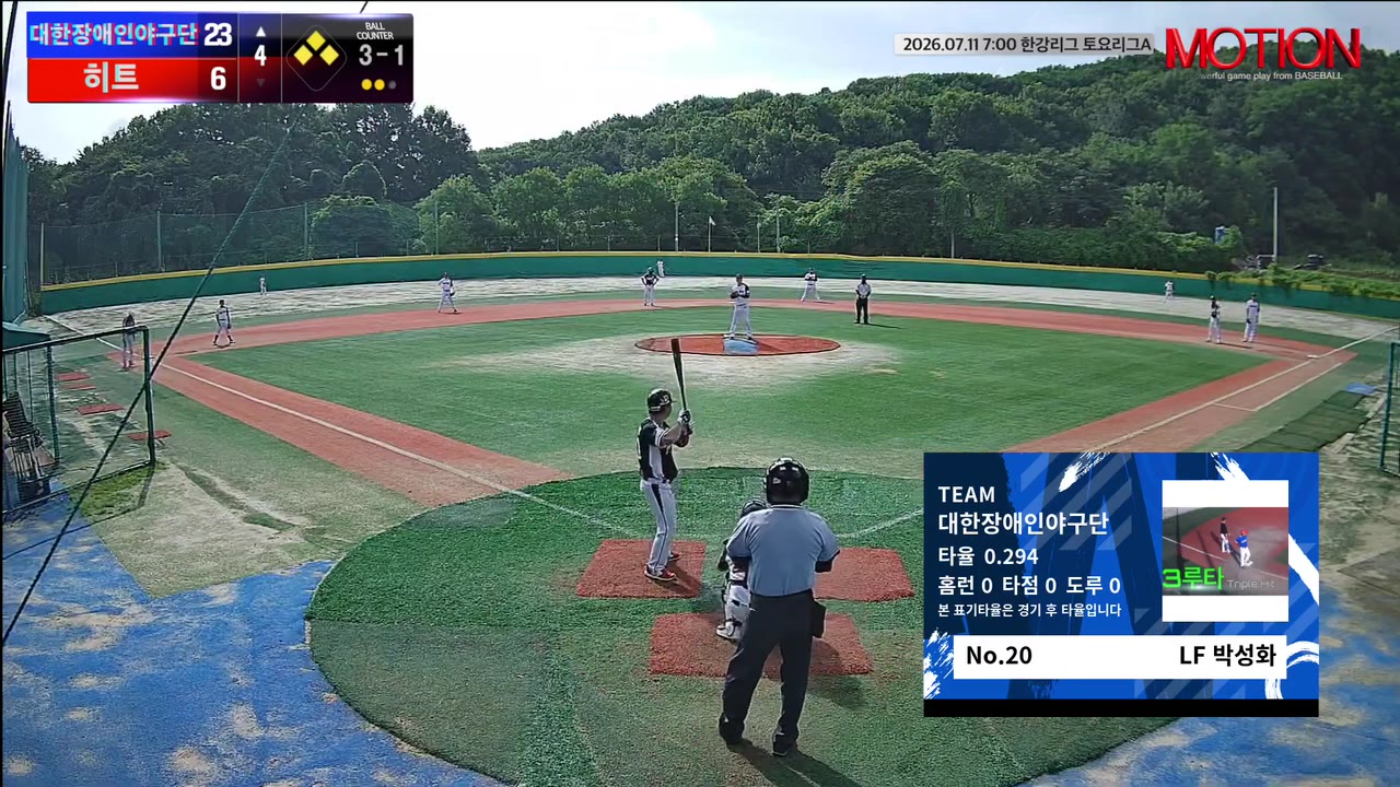 대한장애인야구단, 2회 7득점으로 역전…히트에 26-6 승리