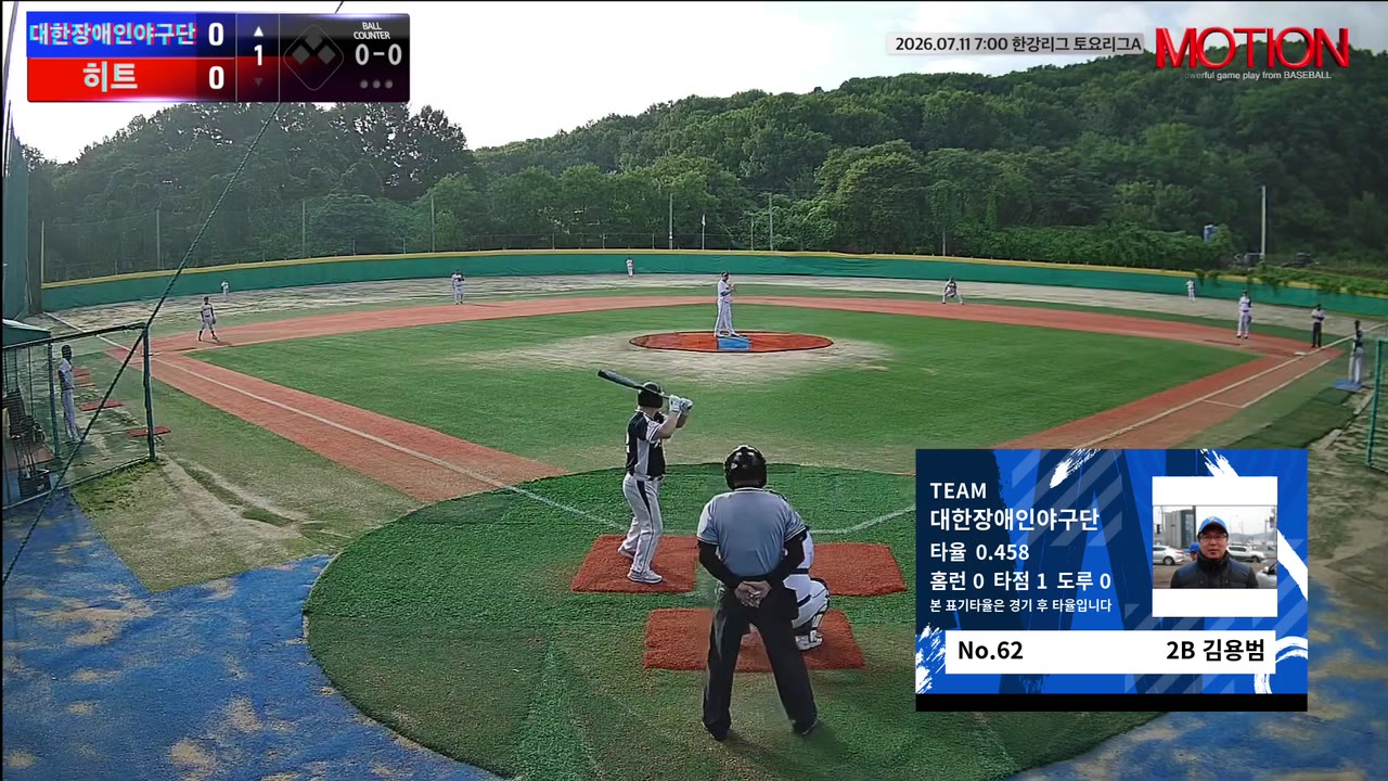 김용범(62번, 대한장애인야구단) 땅볼 클립 | vs 히트 | 7/11 (고촌 야구장)