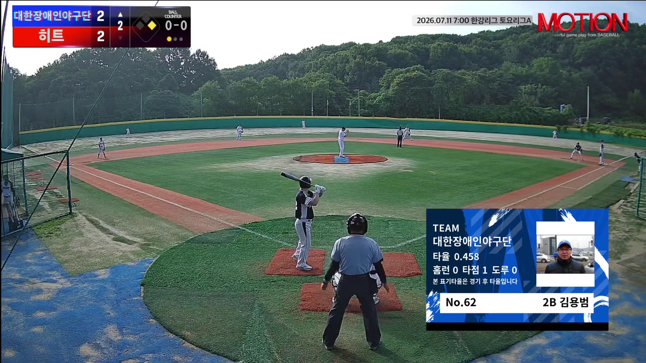김용범(62번, 대한장애인야구단) 1루타 클립 | vs 히트 | 7/11 (고촌 야구장)