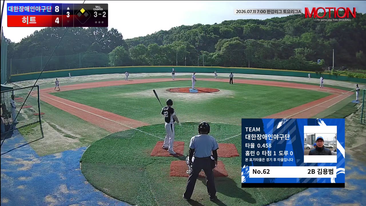 김용범(62번, 대한장애인야구단) 볼넷 클립 | vs 히트 | 7/11 (고촌 야구장)