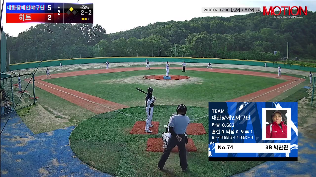 박찬진(74번, 대한장애인야구단) 1루타 클립 | vs 히트 | 7/11 (고촌 야구장)