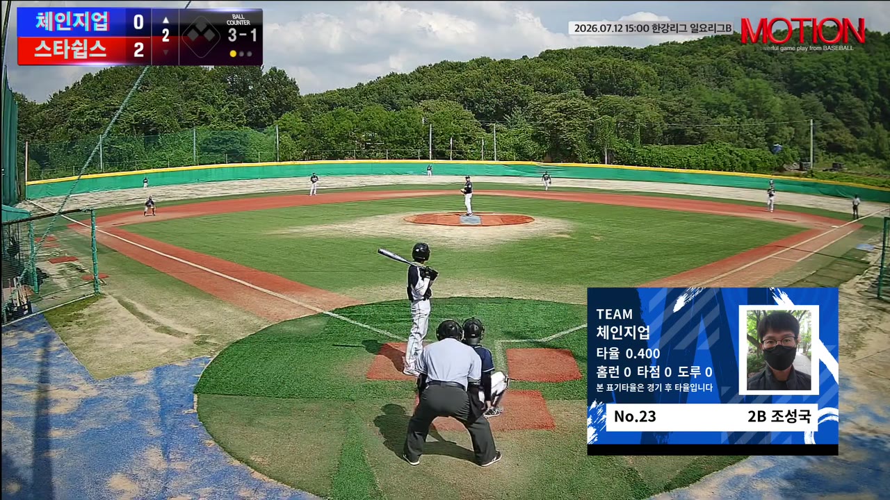 조성국