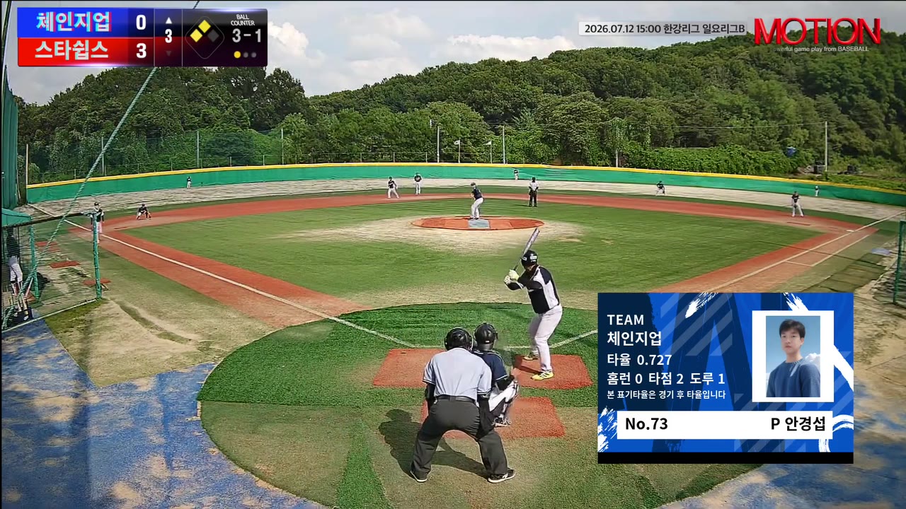 안경섭(73번, 체인지업) 볼넷 클립 | vs 스타쉽스 | 7/12 (고촌 야구장)