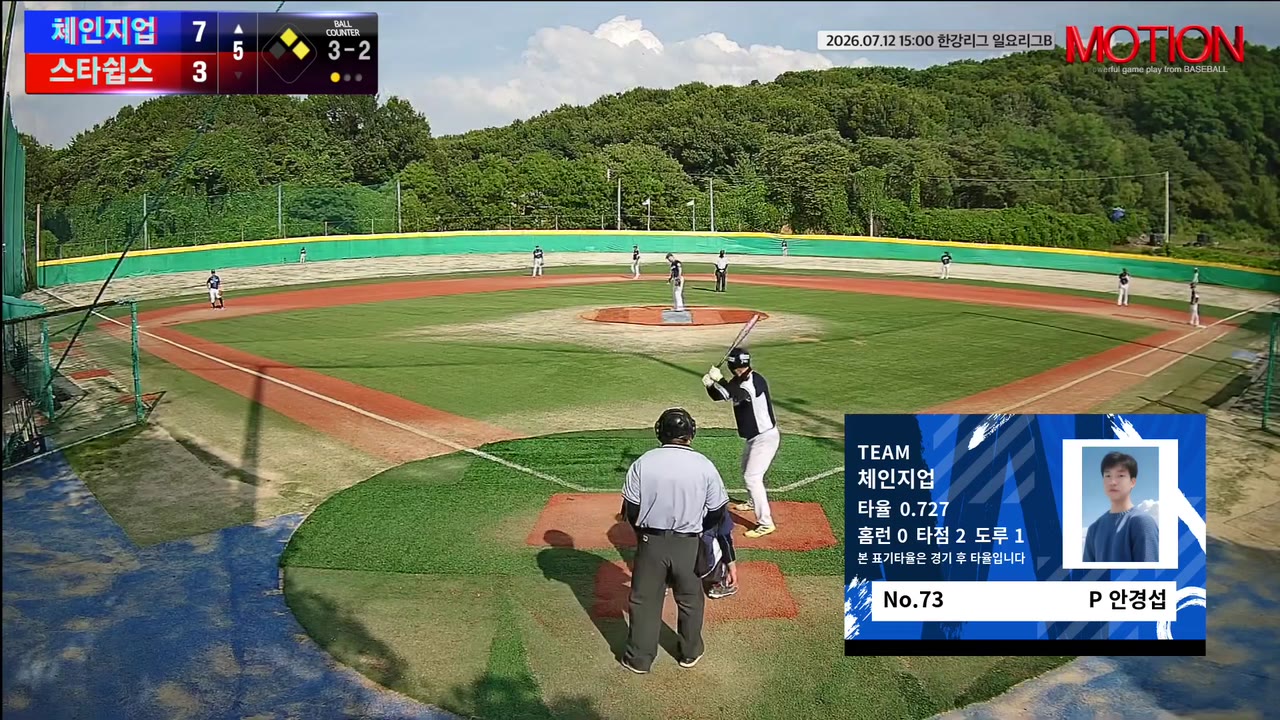 안경섭(73번, 체인지업) 볼넷 클립 | vs 스타쉽스 | 7/12 (고촌 야구장)