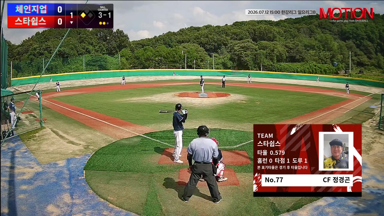 정경곤(77번, 스타쉽스) 볼넷 클립 | vs 체인지업 | 7/12 (고촌 야구장)