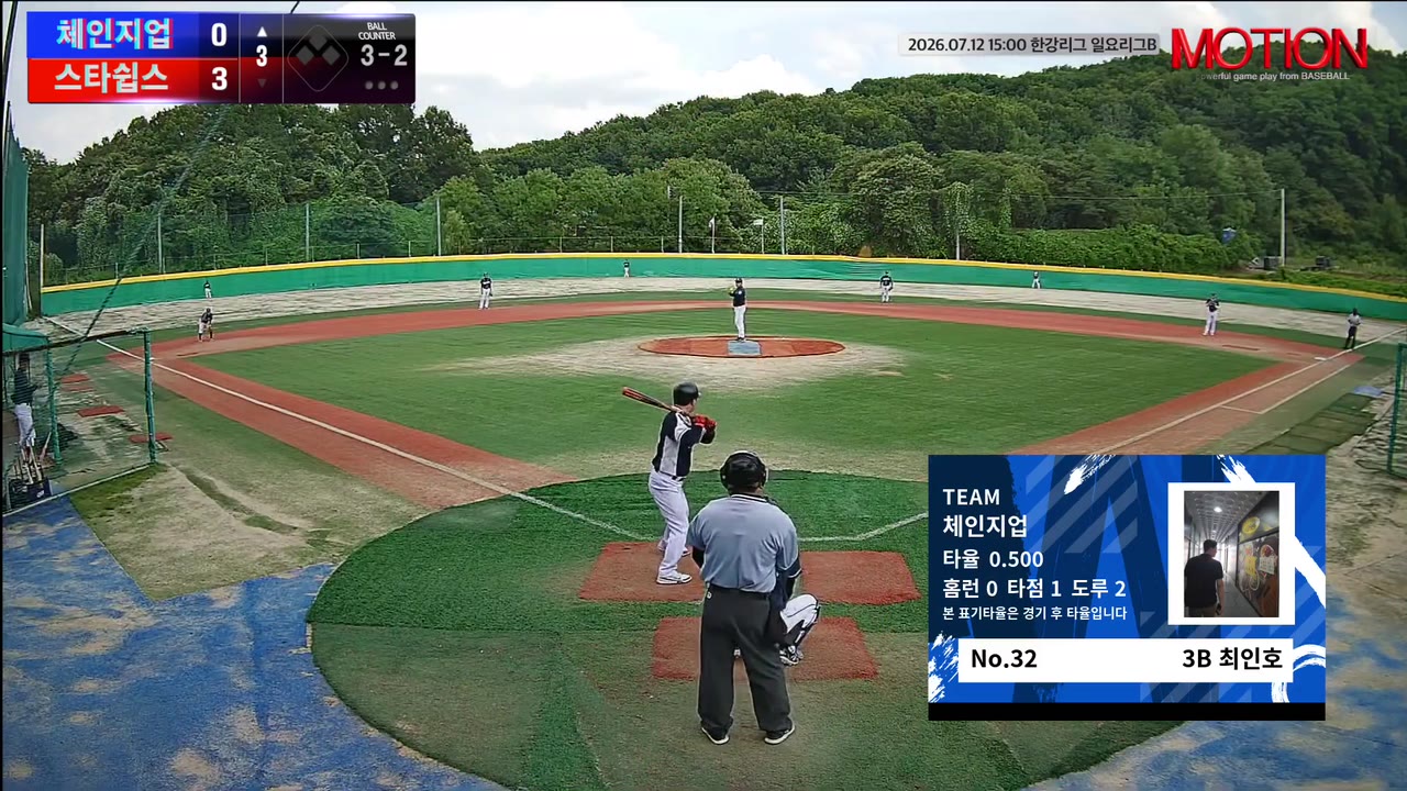 최인호(32번, 체인지업) 볼넷 클립 | vs 스타쉽스 | 7/12 (고촌 야구장)