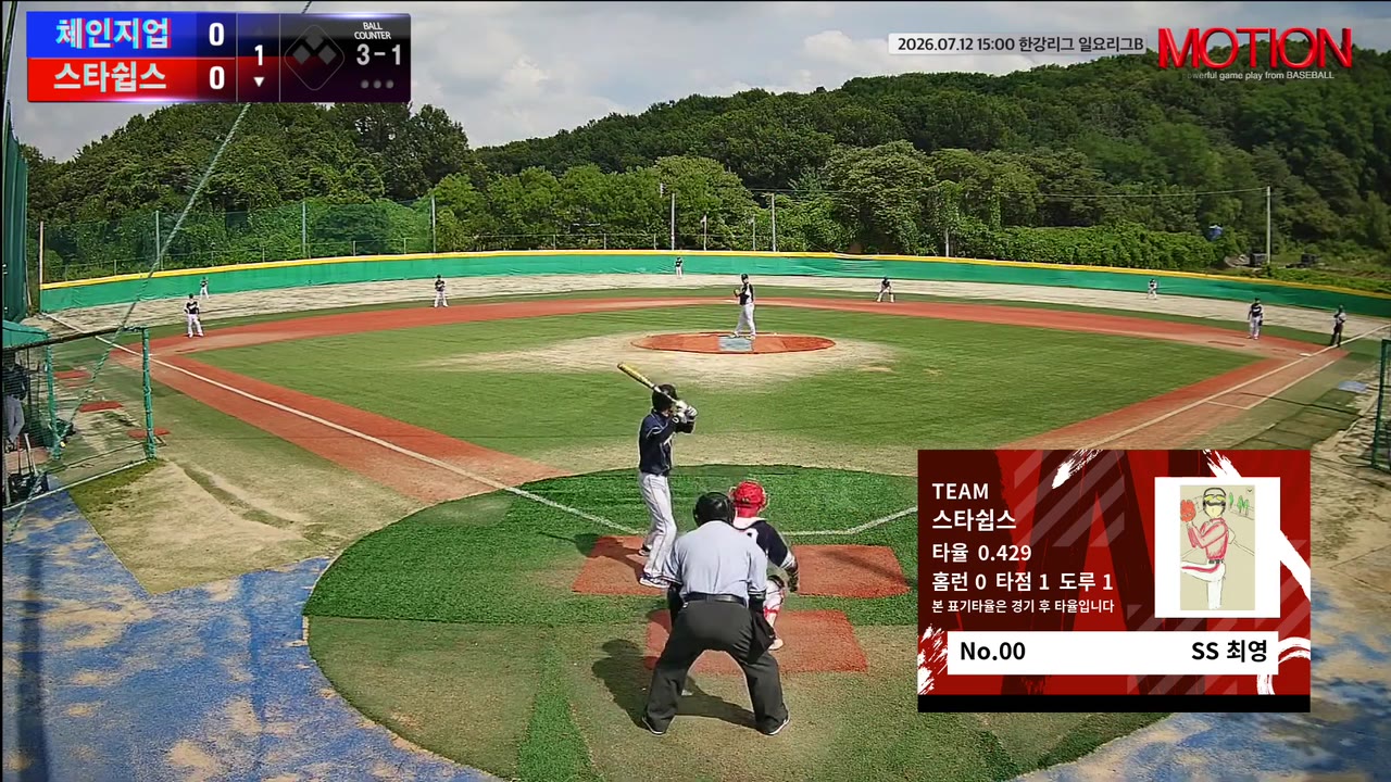 최영(0번, 스타쉽스) 볼넷 클립 | vs 체인지업 | 7/12 (고촌 야구장)