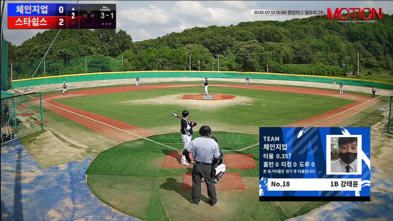 강태윤