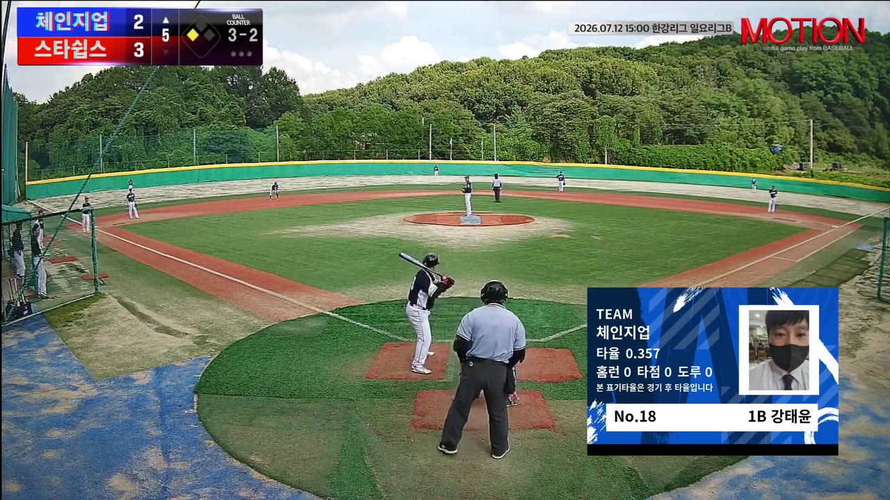 강태윤(18번, 체인지업) 볼넷 클립 | vs 스타쉽스 | 7/12 (고촌 야구장)