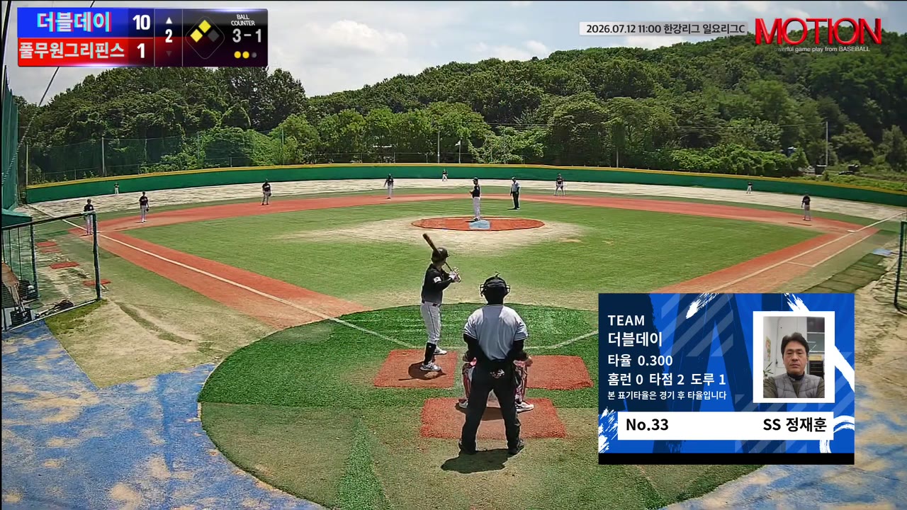 정재훈(33번, 더블데이) 볼넷 클립 | vs 풀무원그리핀스 | 7/12 (고촌 야구장)