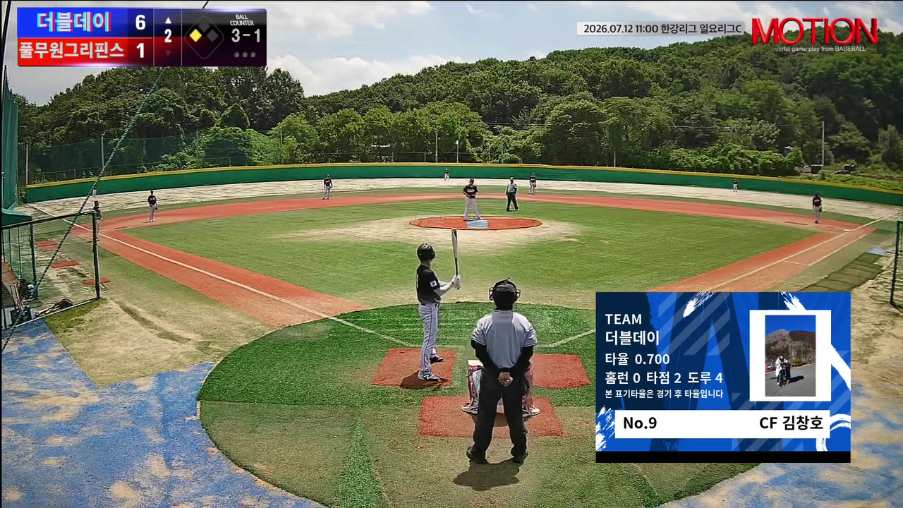 김창호(9번, 더블데이) 볼넷 클립 | vs 풀무원그리핀스 | 7/12 (고촌 야구장)