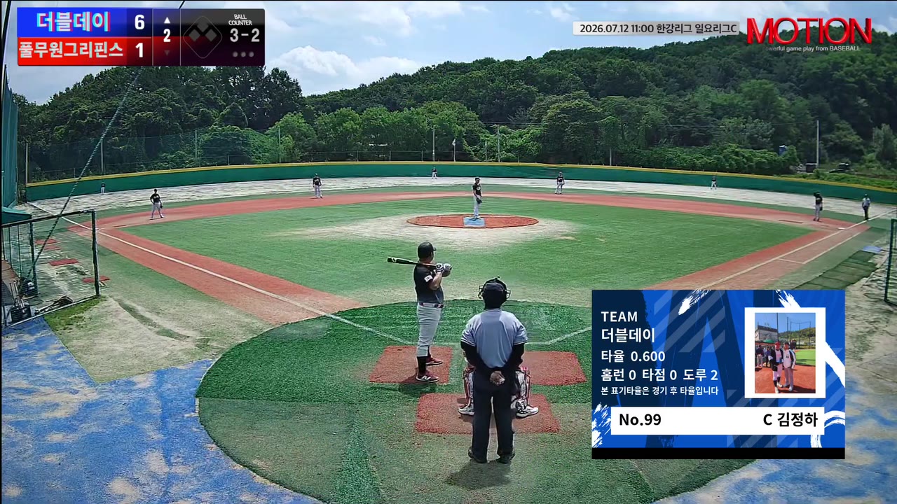 김정하(99번, 더블데이) 볼넷 클립 | vs 풀무원그리핀스 | 7/12 (고촌 야구장)