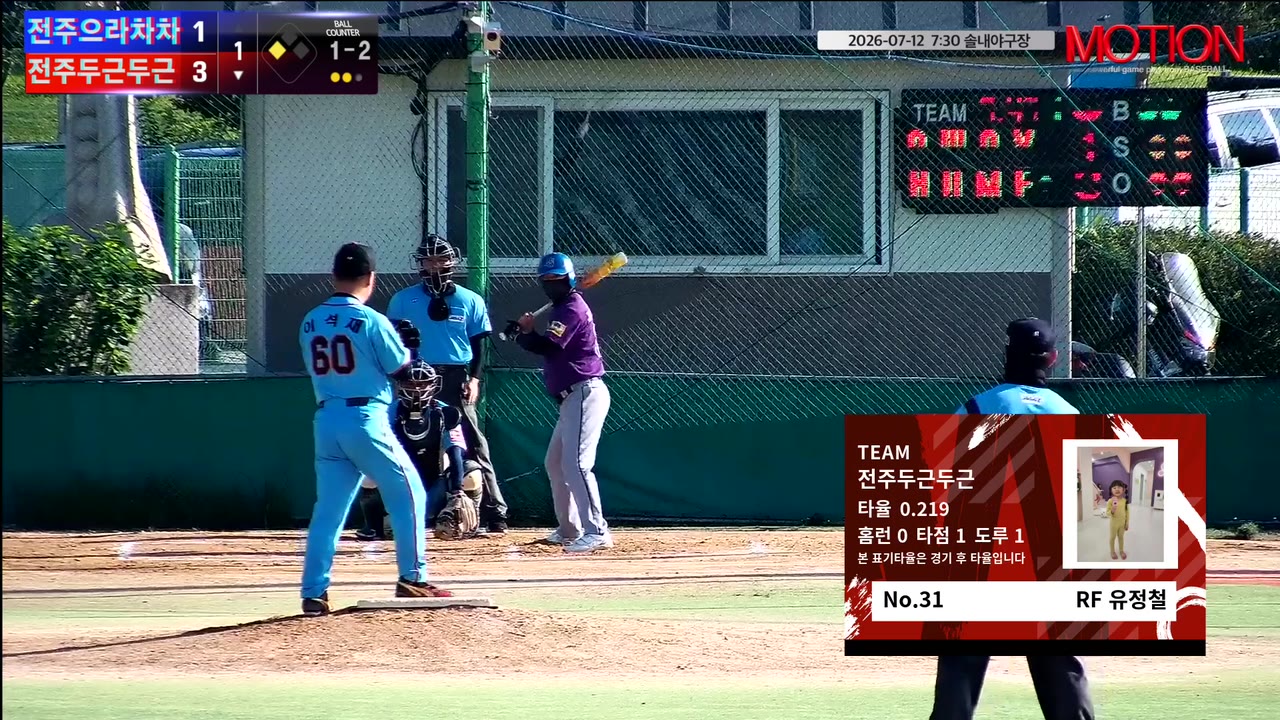 전주두근두근, 1회 말 역전 뒤 리드 지켜 6-3 승리