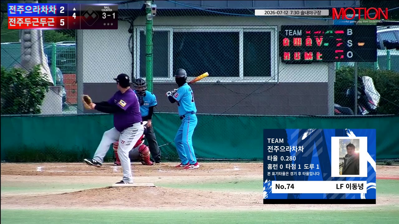 이동녕(74번, 전주으라차차) 1루타 클립 | vs 전주두근두근 | 7/12 (솔내야구장)