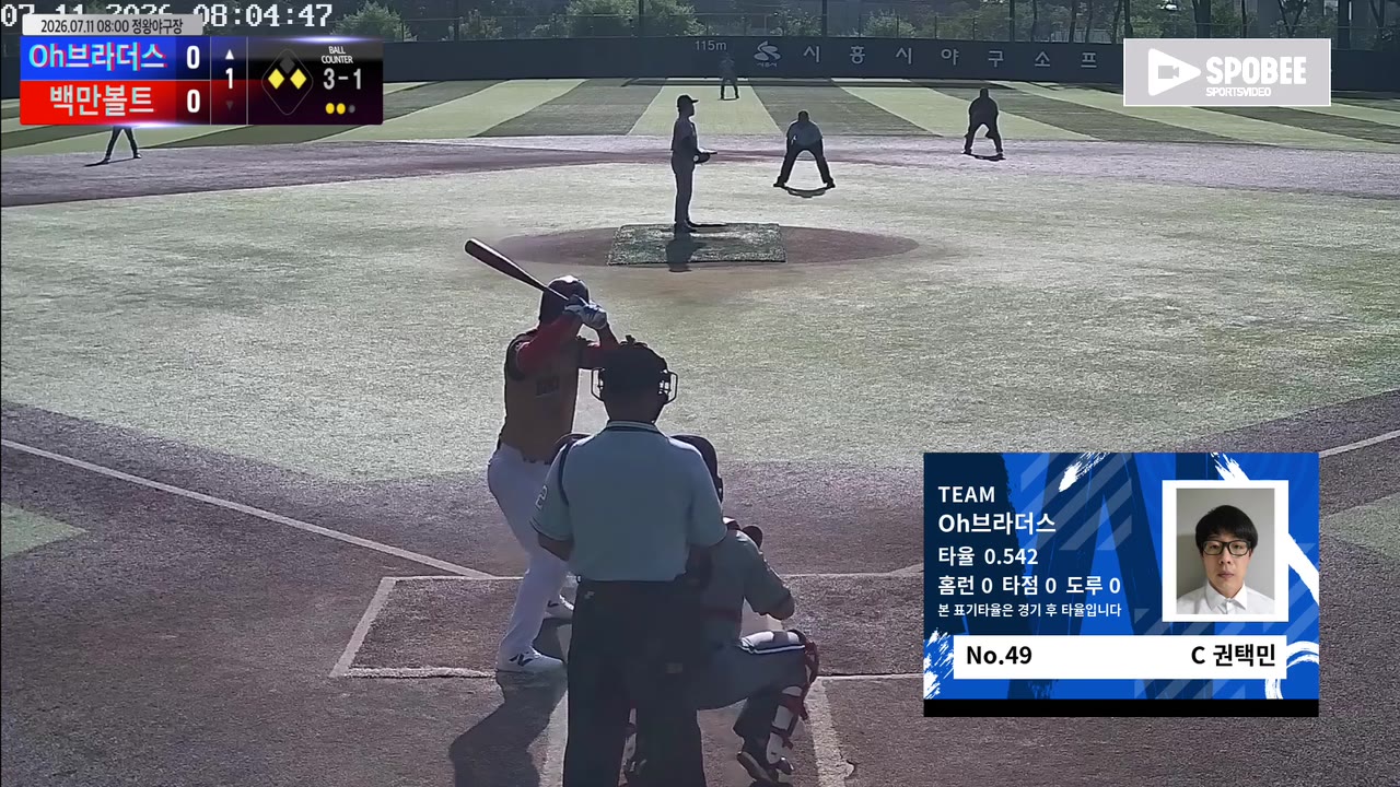 권택민(49번, Oh브라더스) 볼넷 클립 | vs 백만볼트 | 7/11 (정왕야구장)