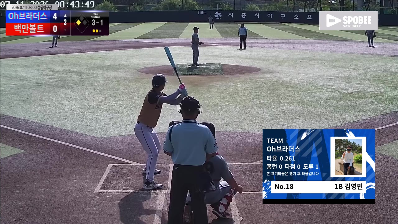 김영민(18번, Oh브라더스) 볼넷 클립 | vs 백만볼트 | 7/11 (정왕야구장)