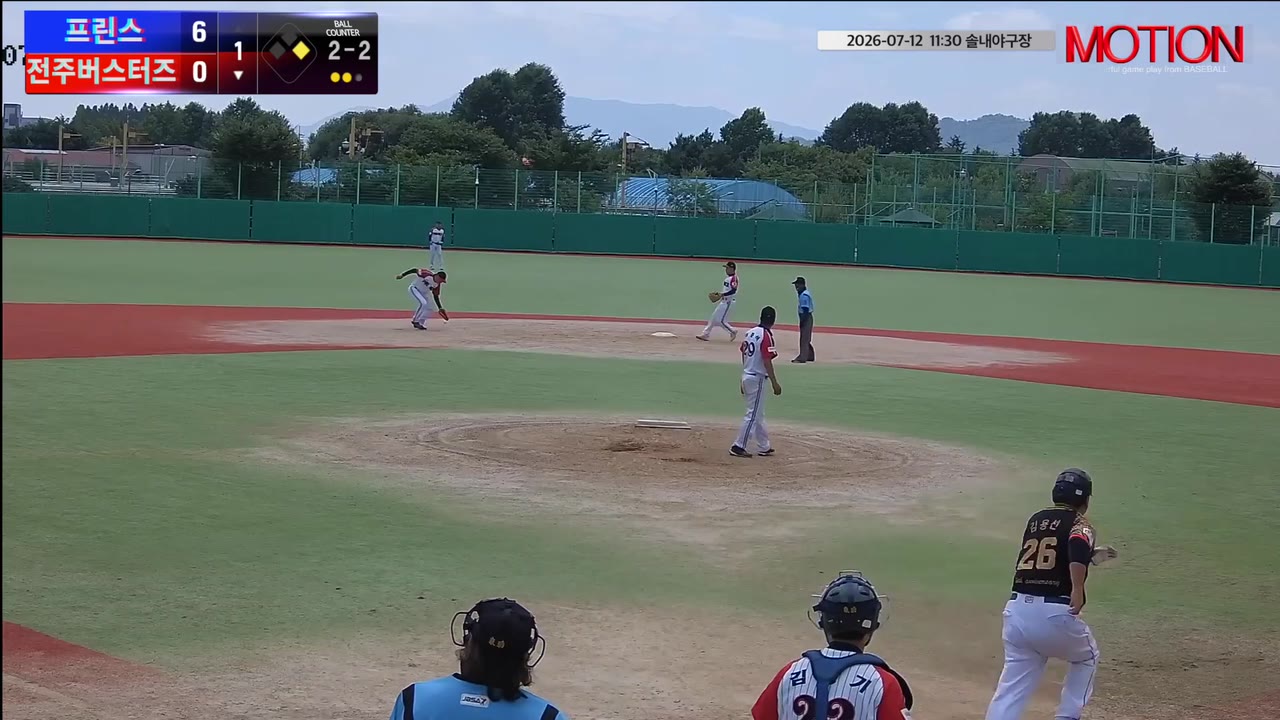김용선