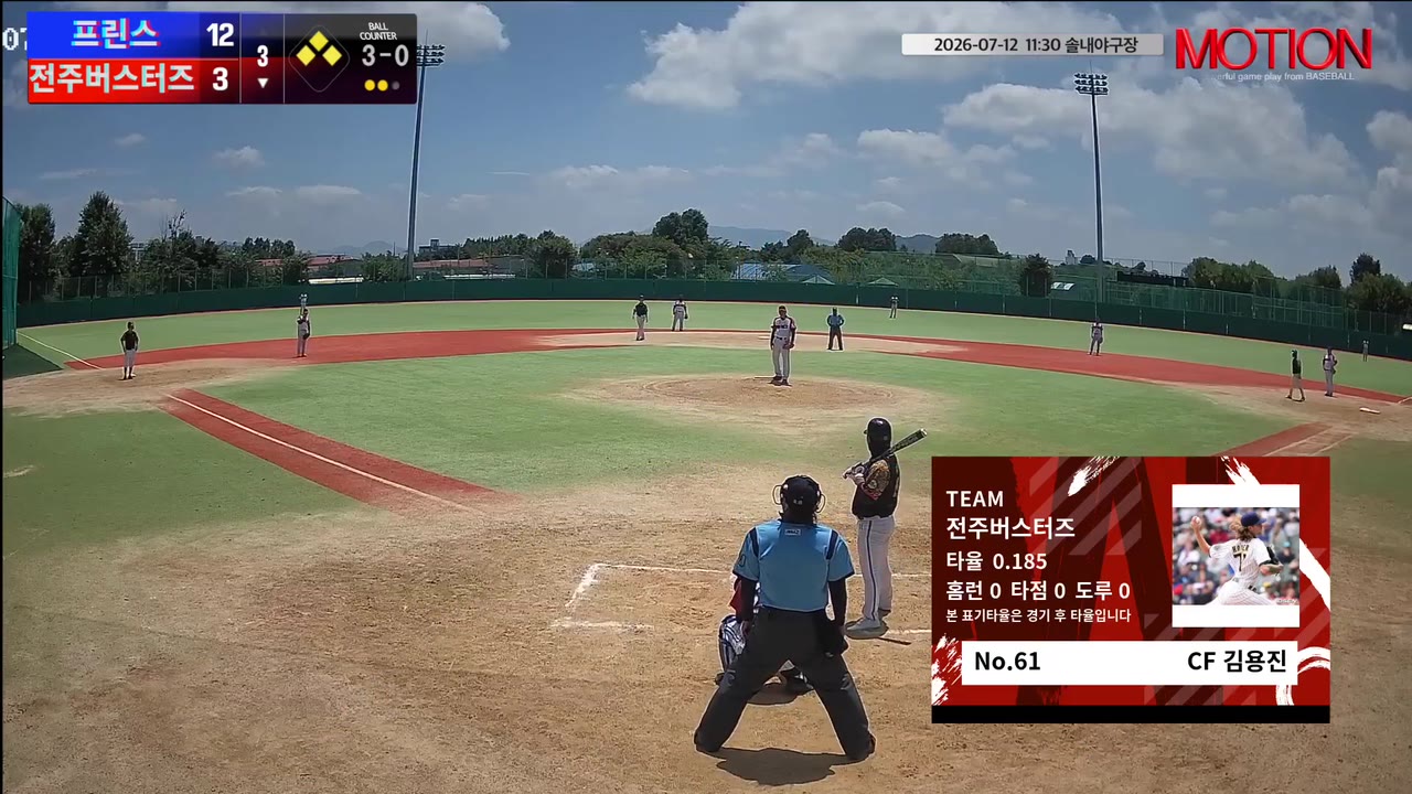 김용진(61번, 전주버스터즈) 볼넷 클립 | vs 프린스 | 7/12 (솔내야구장)