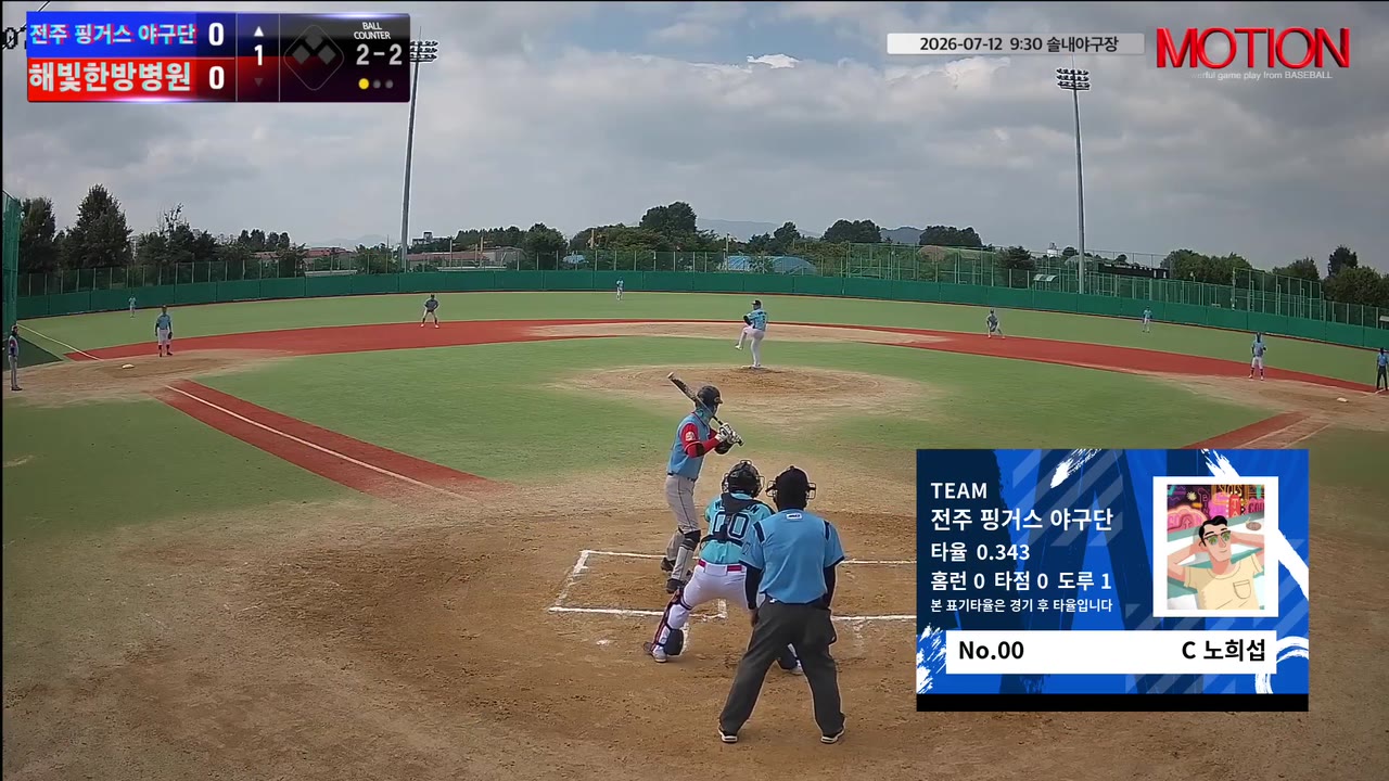 노희섭