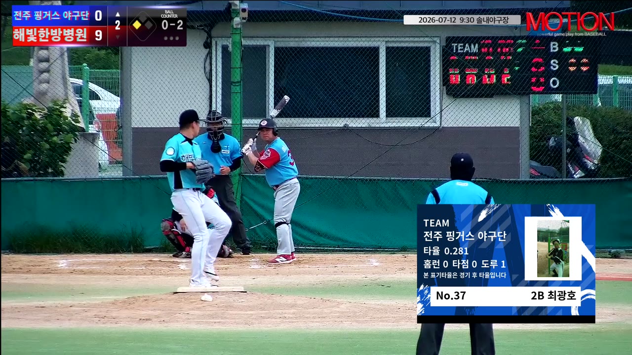 전주 핑거스 야구단 주요 플레이 모음 | vs 해빛한방병원 | 7/12 (솔내야구장)