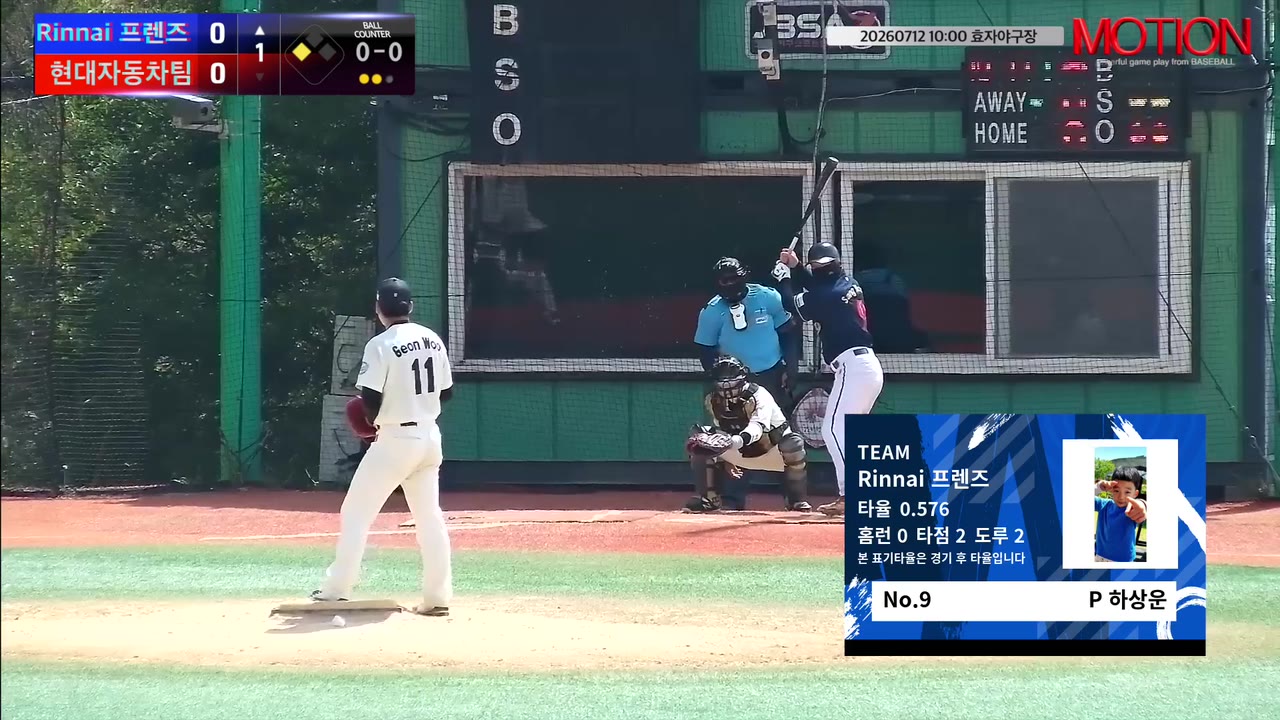 하상운