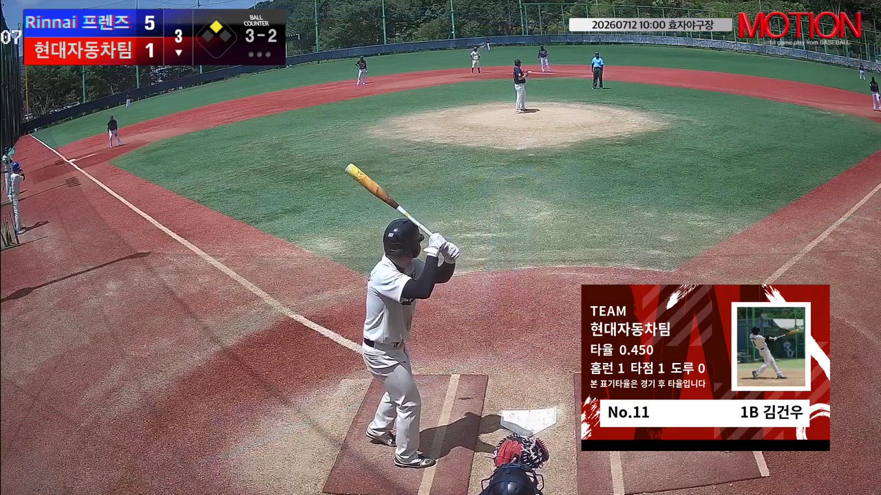 현대자동차팀 주요 플레이 모음 | vs Rinnai 프렌즈 | 7/12 (효자야구장)