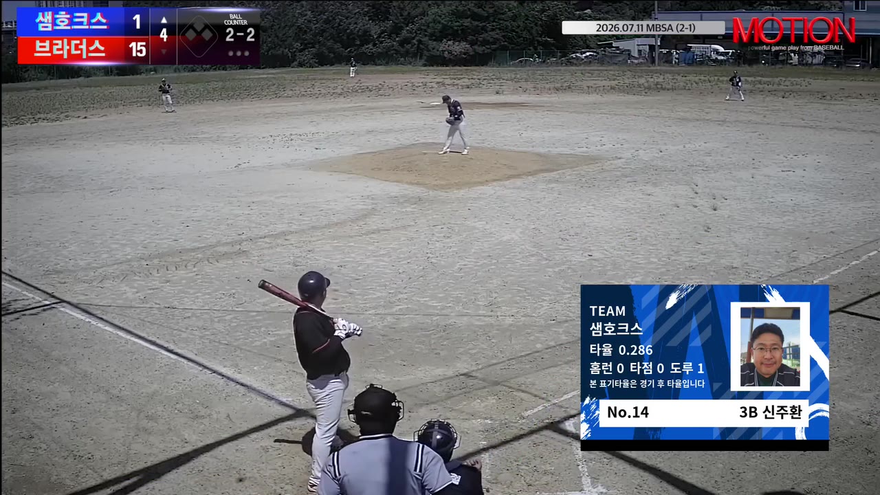 신주환(14번, 샘호크스) 2루타 클립 | vs 브라더스 | 7/11 (2구장)