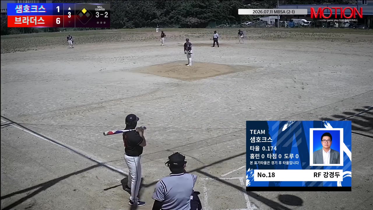 강경두