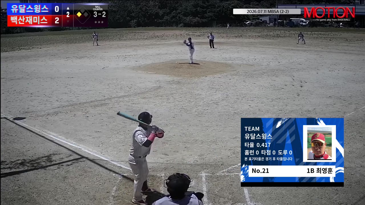 최영훈(21번, 유달스윙스) 실책 클립 | vs 백산재미스 | 7/11 (2구장)