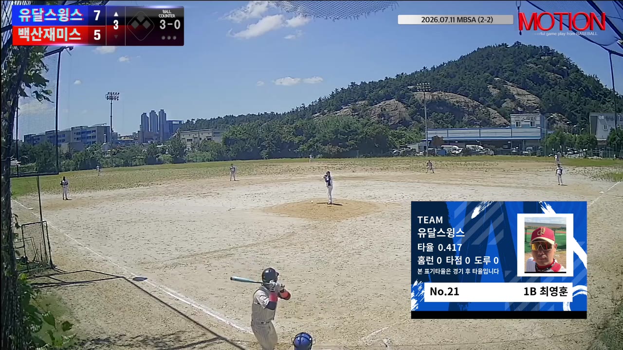 최영훈(21번, 유달스윙스) 볼넷 클립 | vs 백산재미스 | 7/11 (2구장)