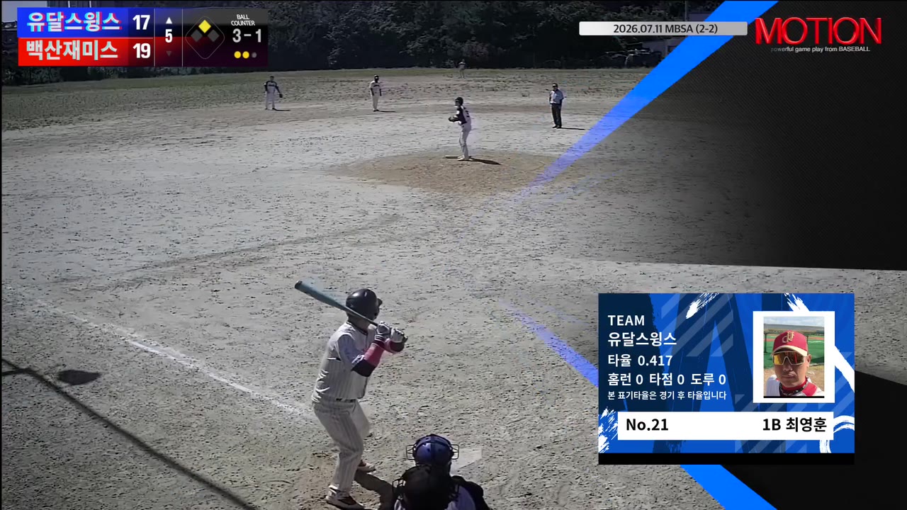 최영훈(21번, 유달스윙스) 볼넷 클립 | vs 백산재미스 | 7/11 (2구장)