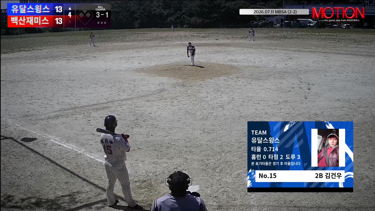 김건우(15번, 유달스윙스) 1루타 클립 | vs 백산재미스 | 7/11 (2구장)