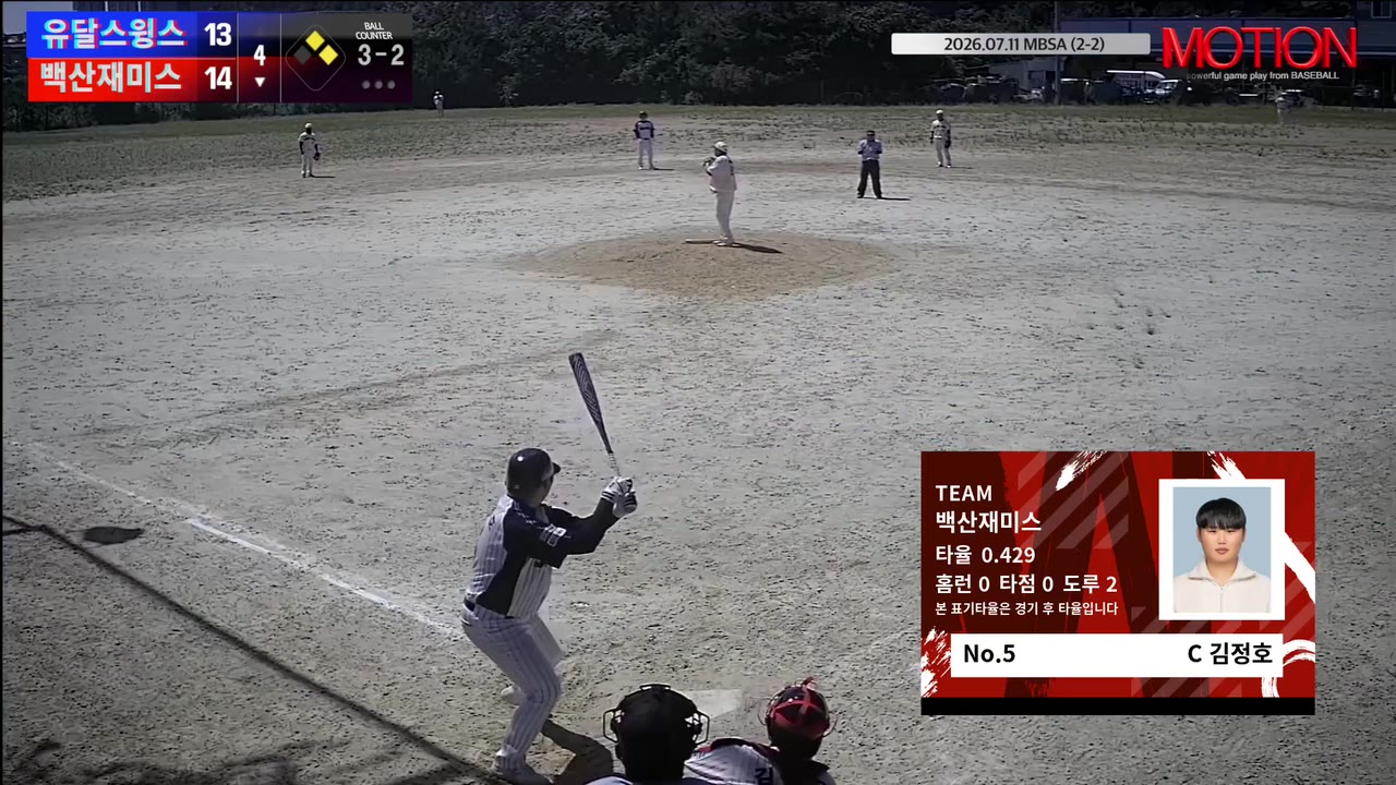 김정호(5번, 백산재미스) 홈런 클립 | vs 유달스윙스 | 7/11 (2구장)