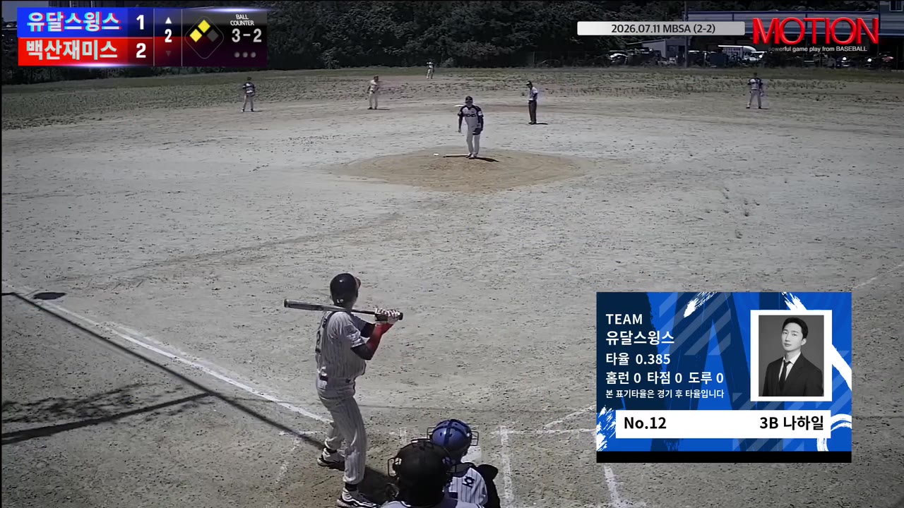 나하일