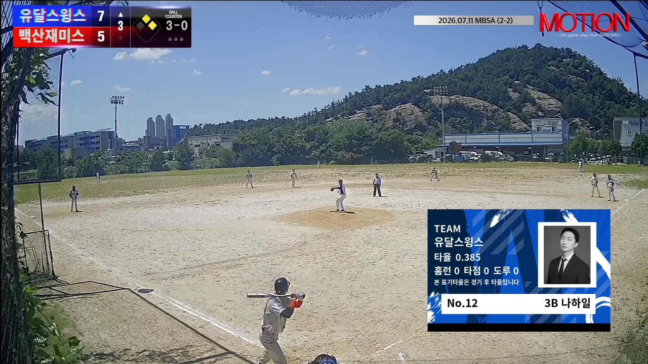 나하일(12번, 유달스윙스) 2루타 클립 | vs 백산재미스 | 7/11 (2구장)