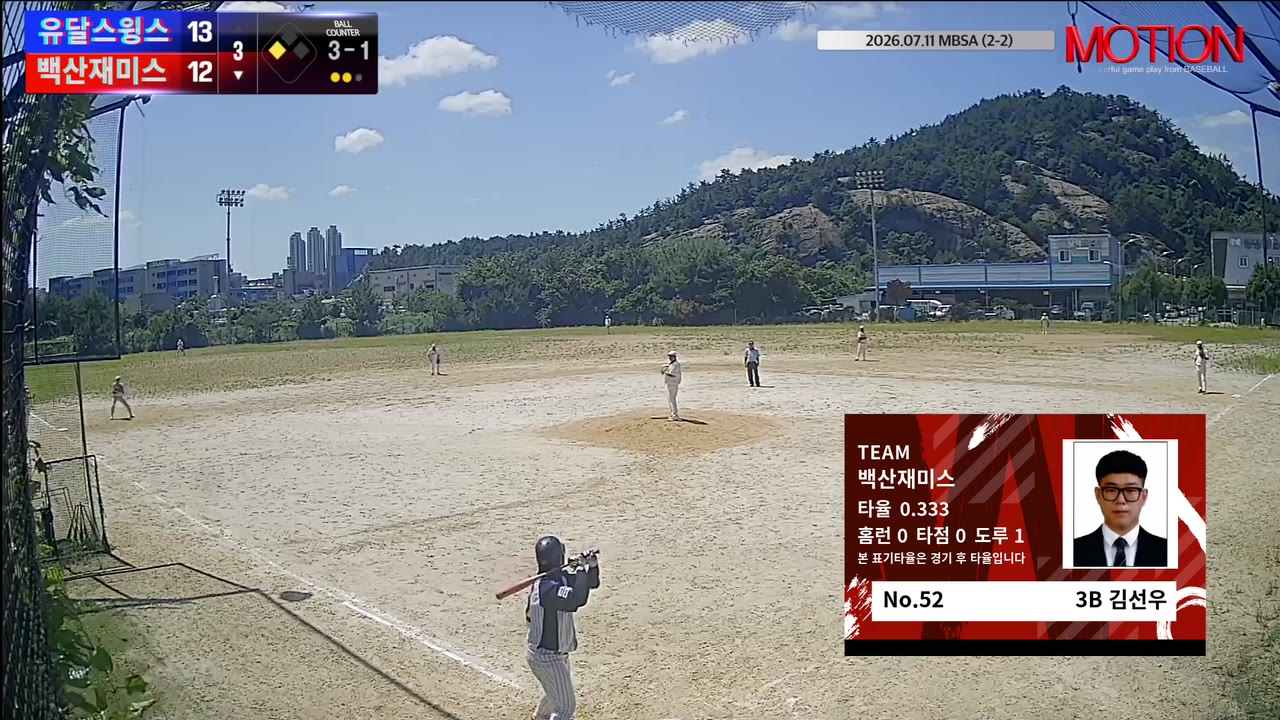 김선우(52번, 백산재미스) 1루타 클립 | vs 유달스윙스 | 7/11 (2구장)