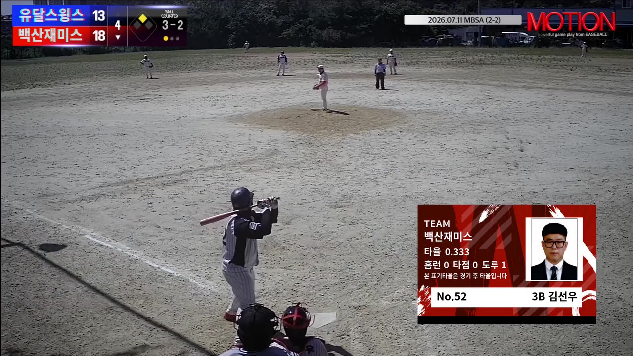 김선우(52번, 백산재미스) 1루타 클립 | vs 유달스윙스 | 7/11 (2구장)