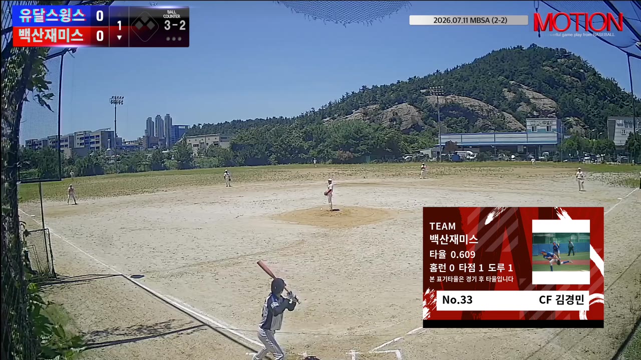 김경민(33번, 백산재미스) 볼넷 클립 | vs 유달스윙스 | 7/11 (2구장)