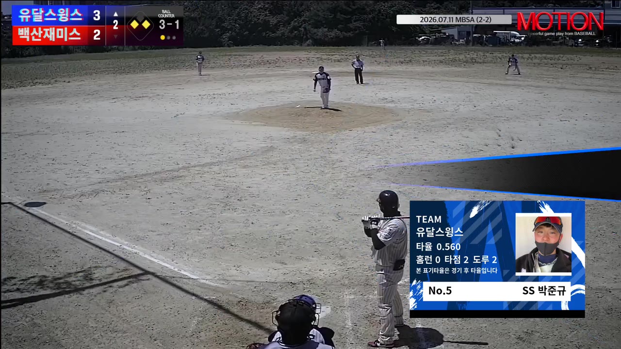 박준규(5번, 유달스윙스) 볼넷 클립 | vs 백산재미스 | 7/11 (2구장)