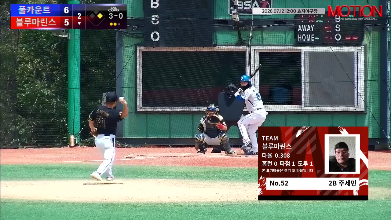 주세민(52번, 블루마린스) 2루타 클립 | vs 풀카운트 | 7/12 (효자야구장)