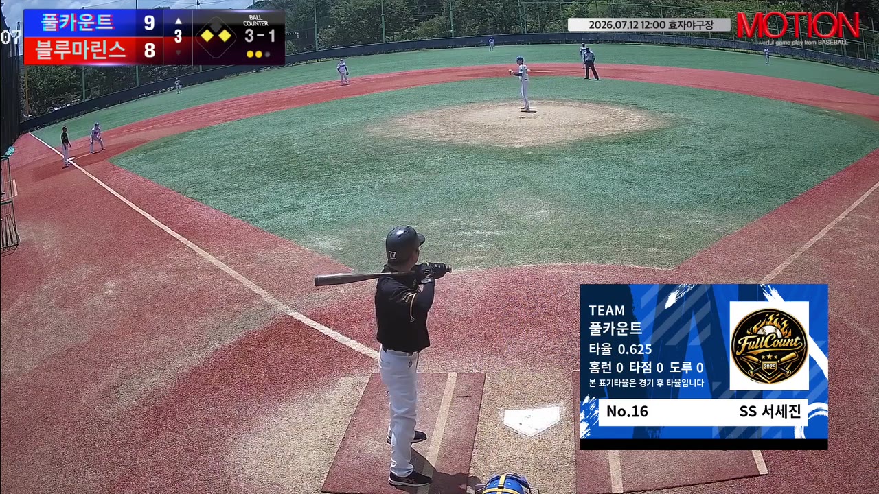 서세진(16번, 풀카운트) 2루타 클립 | vs 블루마린스 | 7/12 (효자야구장)