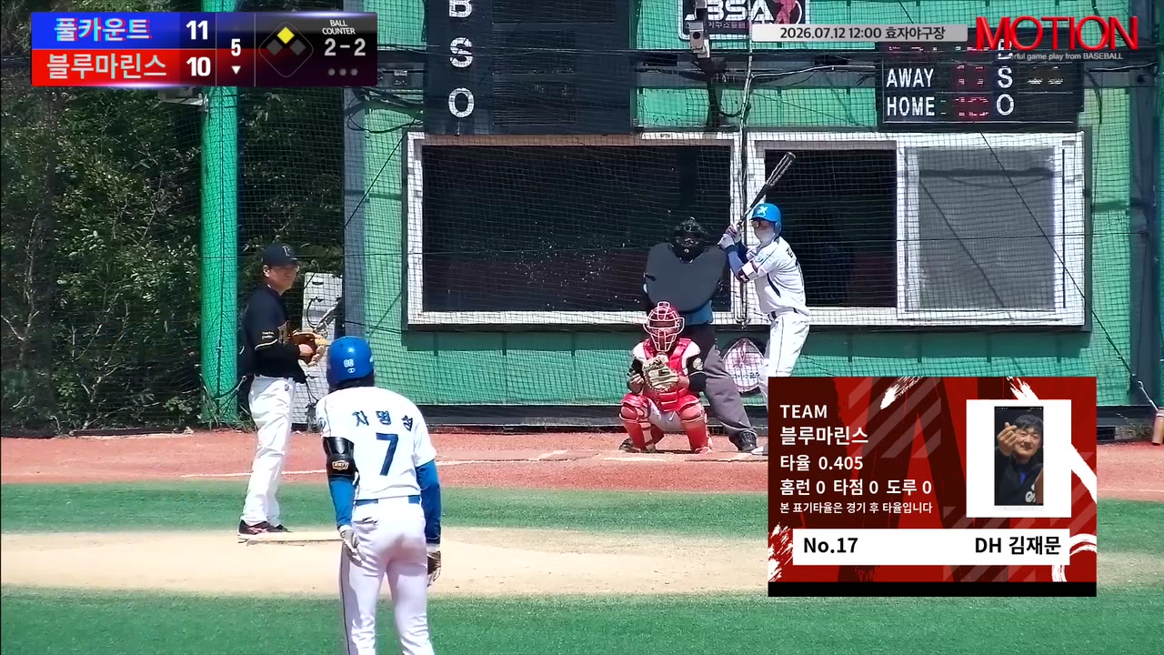 김재문(17번, 블루마린스) 낫아웃 클립 | vs 풀카운트 | 7/12 (효자야구장)