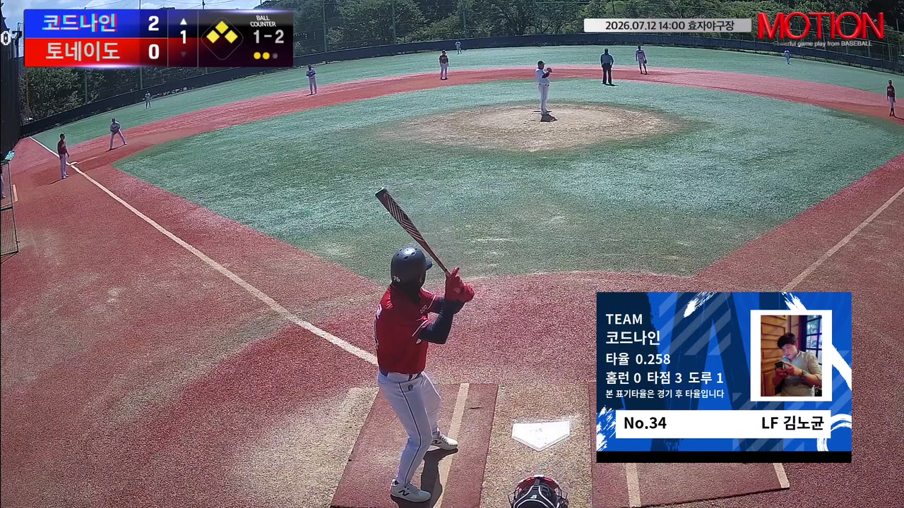 김노균