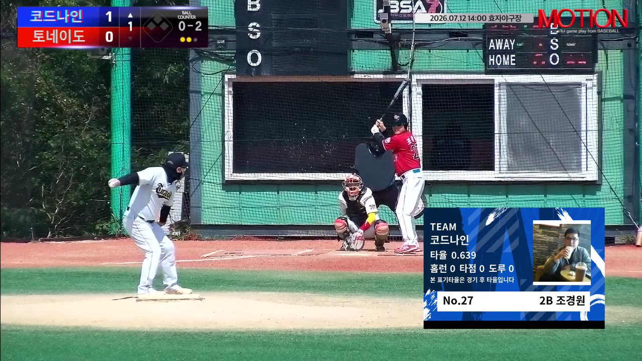 조경원(27번, 코드나인) 2루타 클립 | vs 토네이도 | 7/12 (효자야구장)