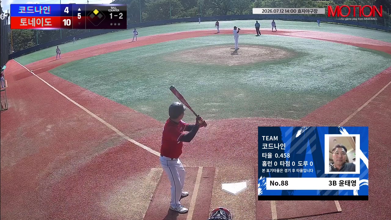 윤태영(88번, 코드나인) 2루타 클립 | vs 토네이도 | 7/12 (효자야구장)